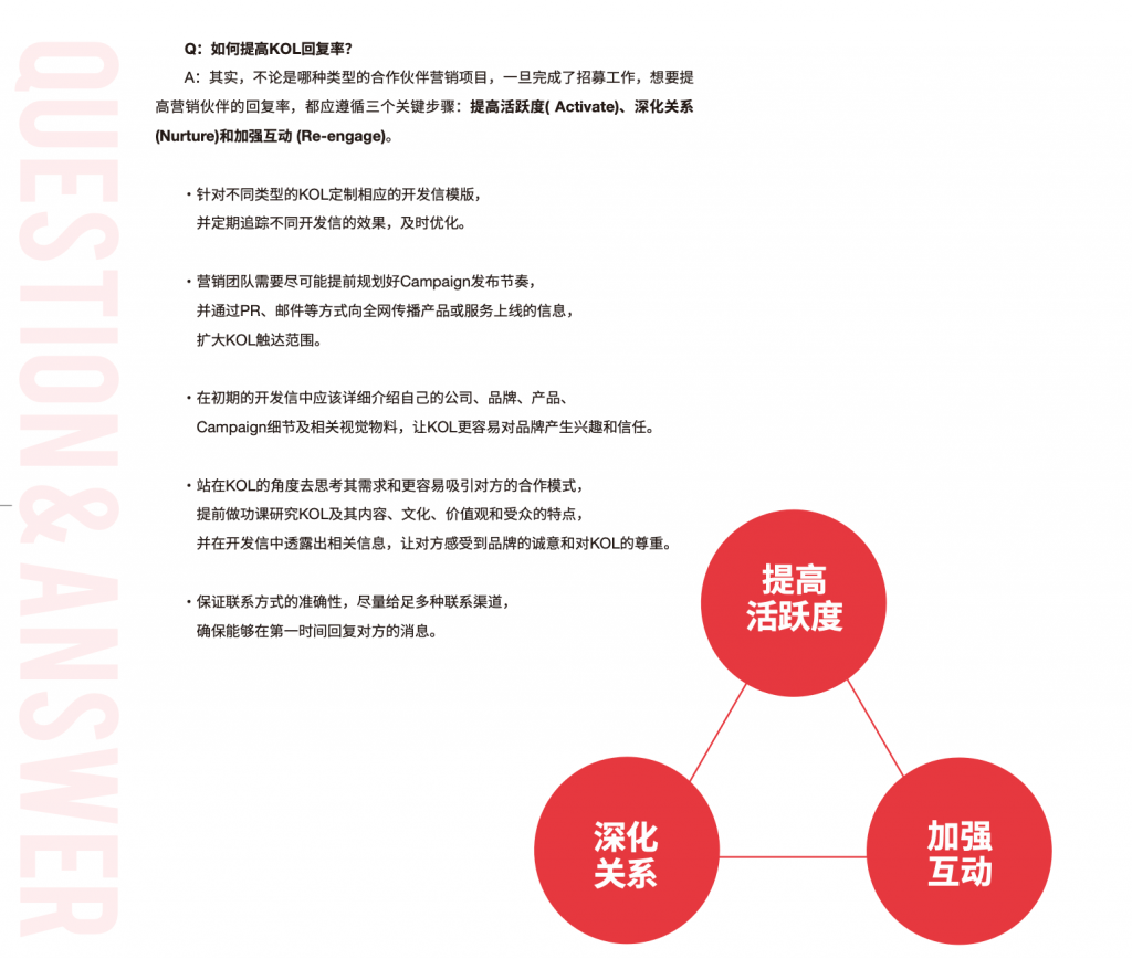 如何用联盟营销引爆品牌增长？  品牌出海营销实战指南